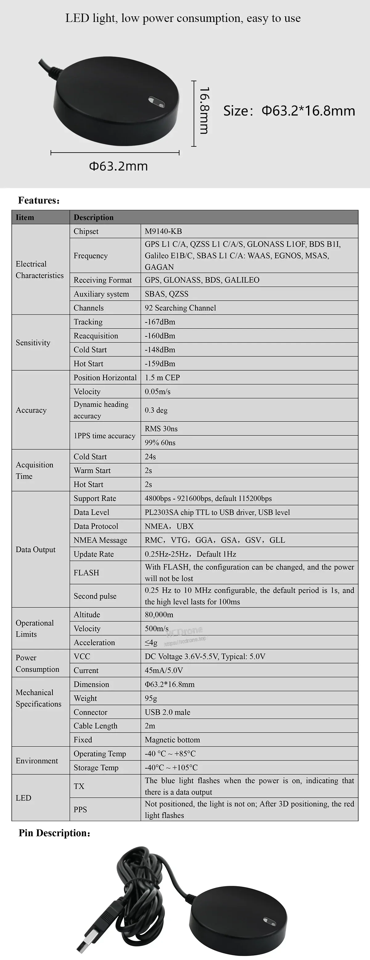 BK-609U GNSS mouse receiver dimensions (63.2×16.8 mm) and detailed feature specification table