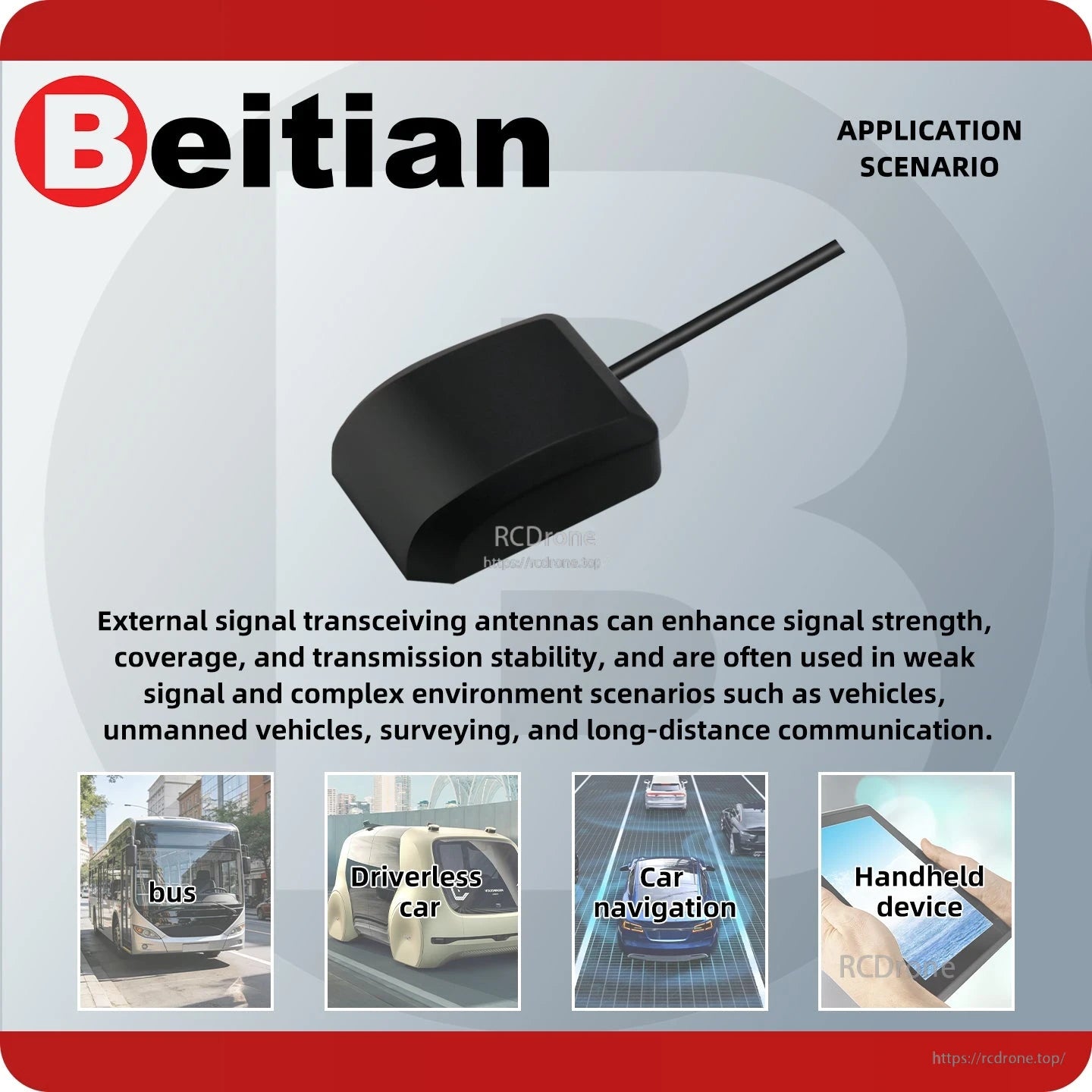 GNSS antenna application scenario graphic showing use cases: bus, driverless car, car navigation, handheld