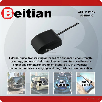 GNSS antenna application scenario graphic showing use cases: bus, driverless car, car navigation, handheld