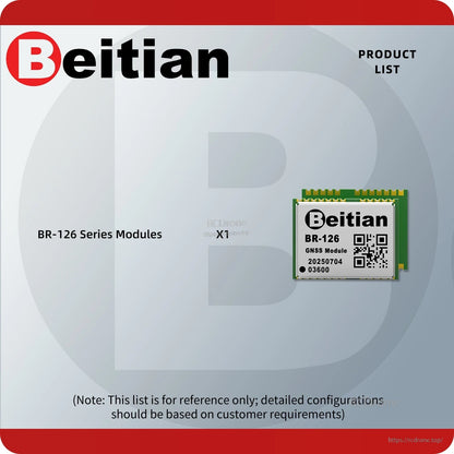 Package contents list showing BR-126 series module quantity: 1 piece (X1)