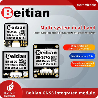 Beitian BR Series multi-system dual-band GNSS module lineup graphic (BR-250Q, BR-880Q, BR-357Q)