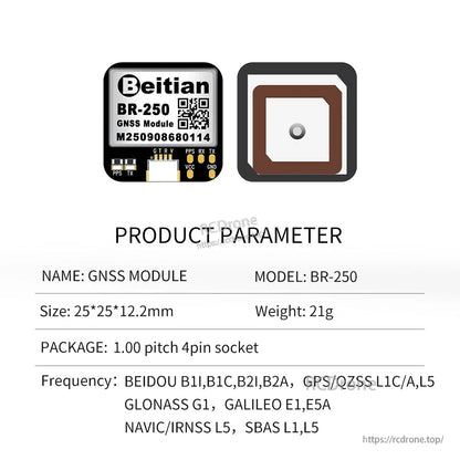 BR-250 product parameter sheet with module top view and square ceramic GNSS antenna diagram