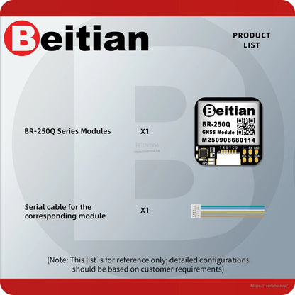 Package contents list showing BR-250Q series GNSS module and matching serial cable (1 each)