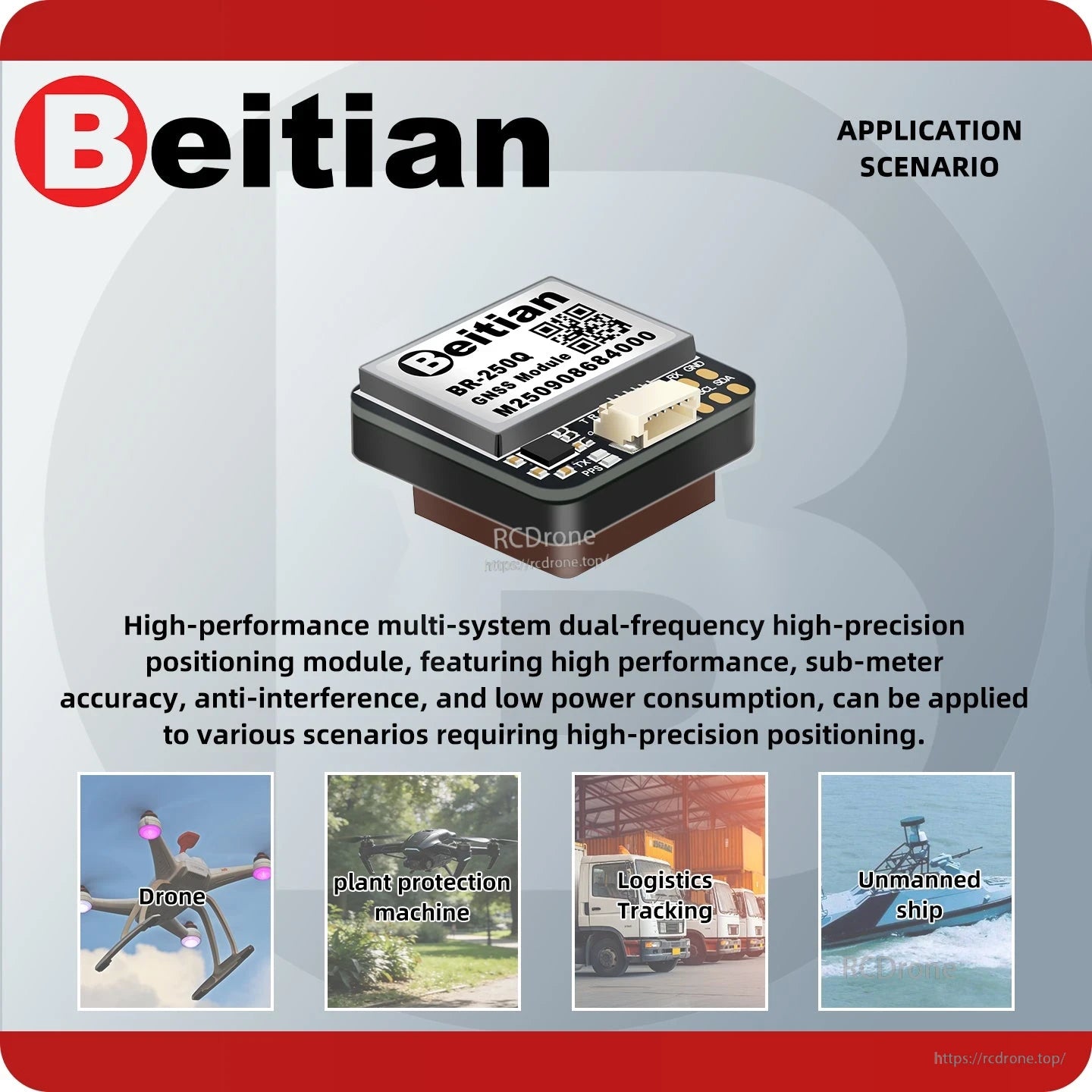 Application scenario graphic for BR-250 GNSS module: drone, plant protection machine, logistics, unmanned ship
