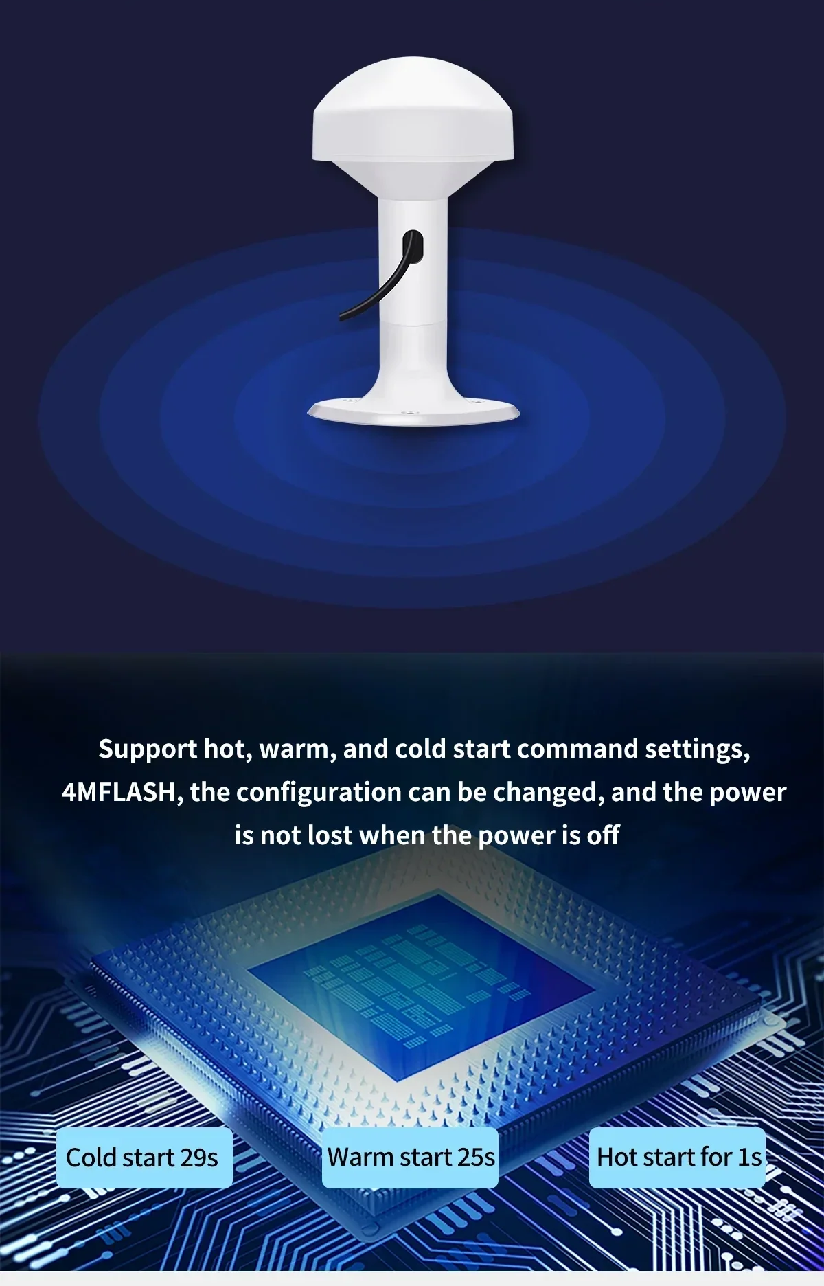 GNSS receiver start-time and 4M FLASH retention infographic for cold, warm, and hot start performance