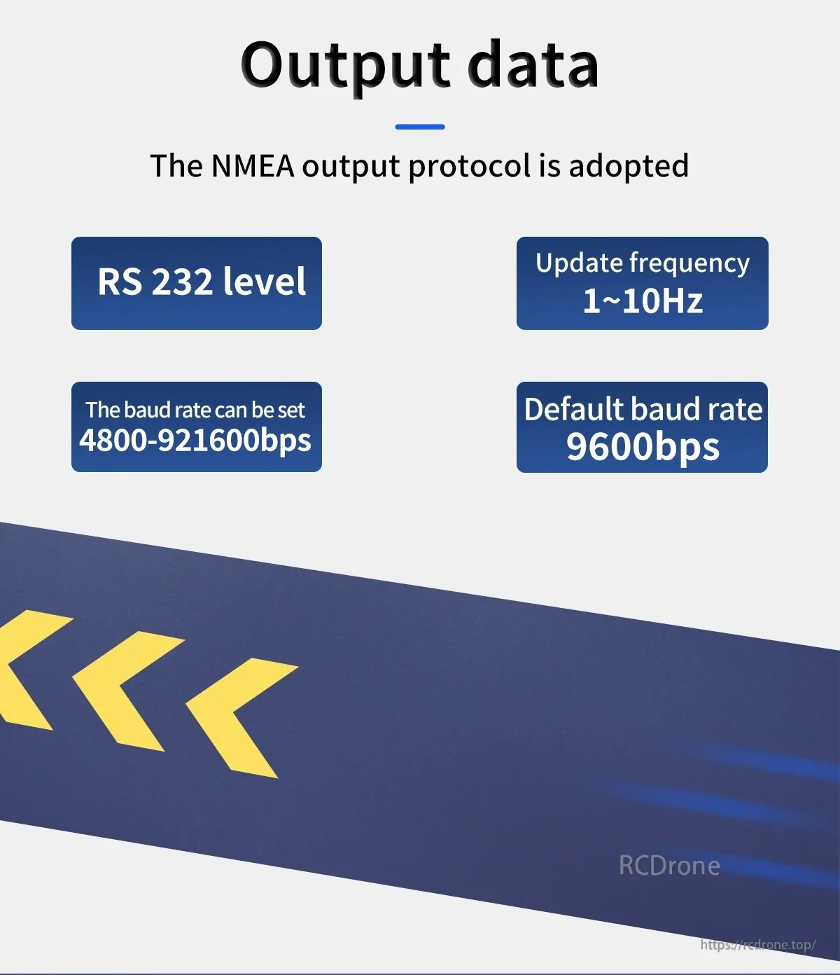 NMEA-0183 output settings graphic showing RS-232 level, 1–10 Hz update rate, and 9600 bps default baud