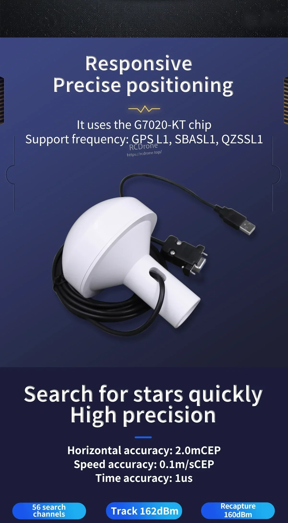 Marine GNSS receiver antenna module with USB and DB-9 RS-232 leads, G7020-KT chipset callouts