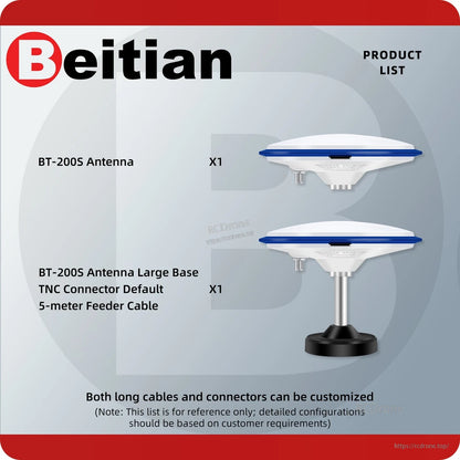 Package contents list graphic showing BT-200S antenna and large base with TNC connector default cable