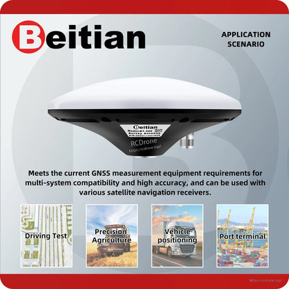 GNSS antenna application scenario graphic showing driving test, precision agriculture, vehicle positioning