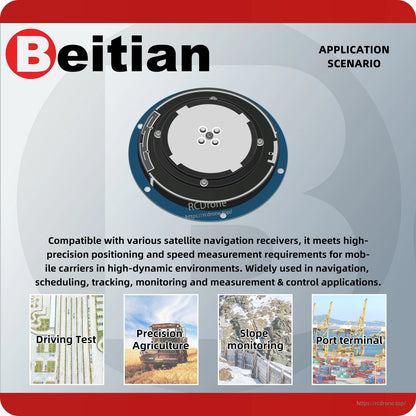 Application scenario graphic for Beitian antenna: driving test, precision agriculture, slope monitoring