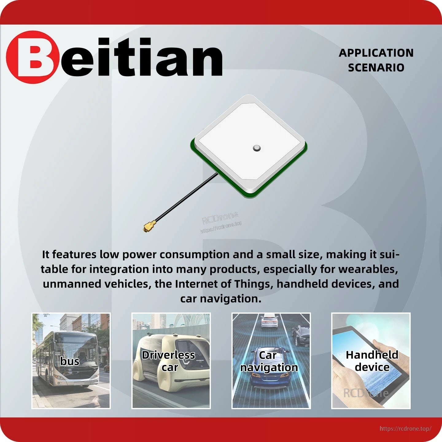 GNSS antenna application scenario graphic for wearables, vehicles, IoT, handheld devices, car navigation