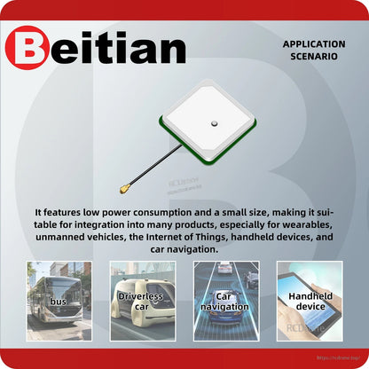 GNSS antenna application scenario graphic for wearables, vehicles, IoT, handheld devices, car navigation