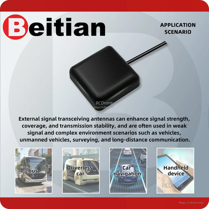 GNSS antenna application scenario graphic for bus, driverless car, car navigation and handheld device