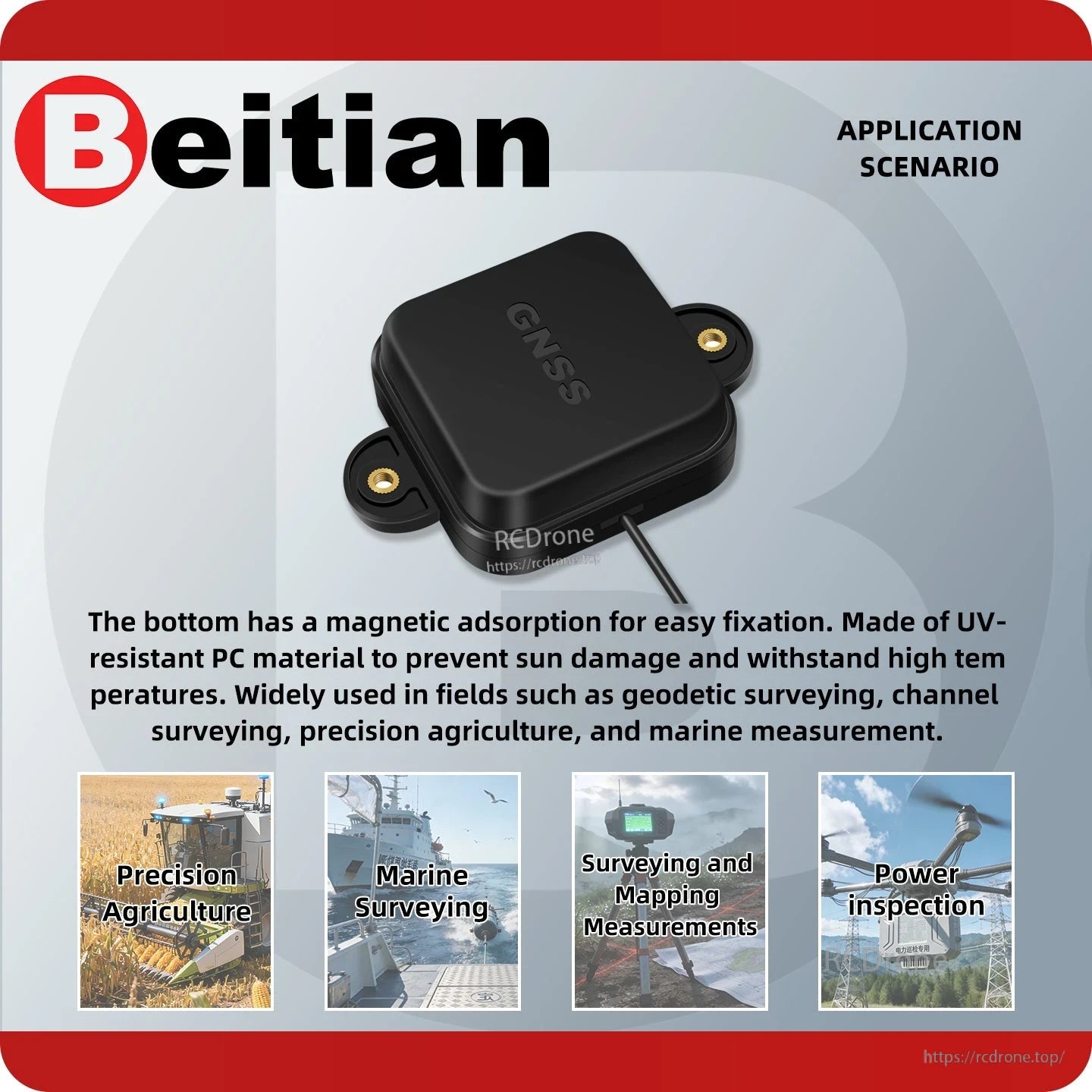 Application scenario graphic for magnetic GNSS antenna: precision agriculture, marine surveying, mapping, inspection