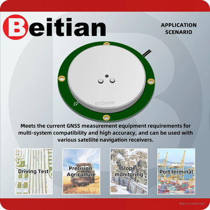 GNSS antenna application scenario graphic for driving test, precision agriculture, slope monitoring and port terminal