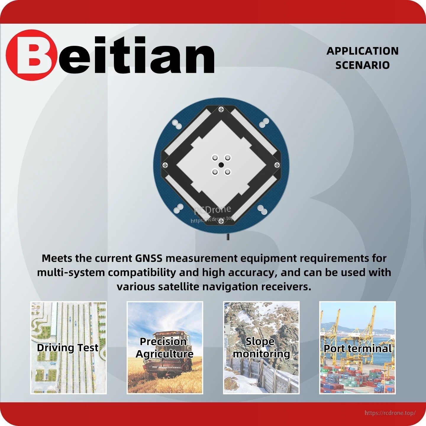 GNSS antenna application scenarios graphic: driving test, precision agriculture, slope monitoring, port terminal
