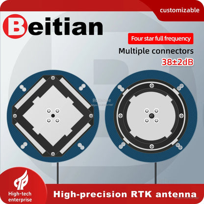 Beitian RTK antenna graphic showing two housing styles, customizable connectors, full-frequency design callouts