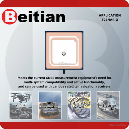Application scenario graphic for GNSS antenna: drone, GPS navigator, shared bicycle, electric vehicle