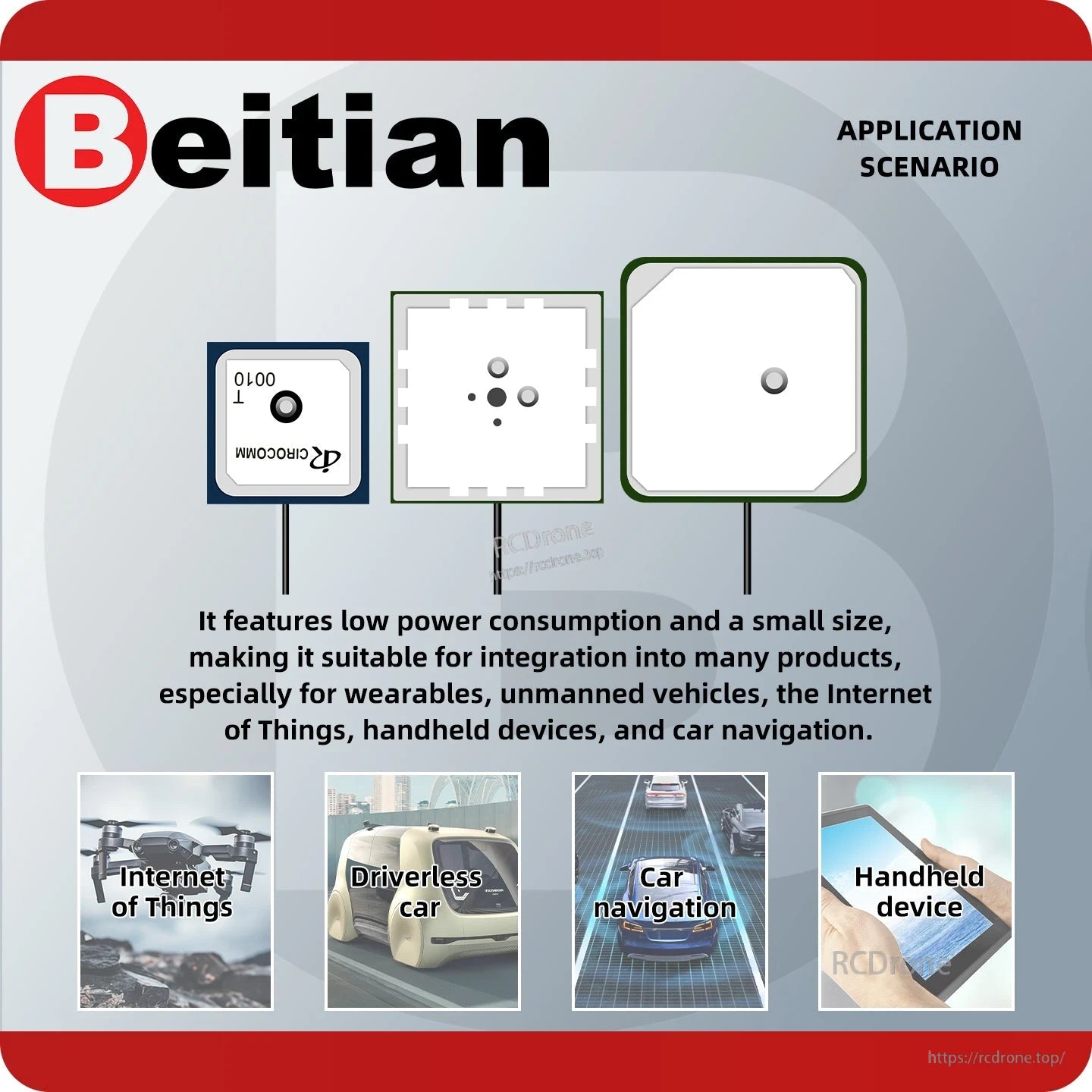 GNSS antenna application scenario graphic for IoT, drones, car navigation and handheld devices