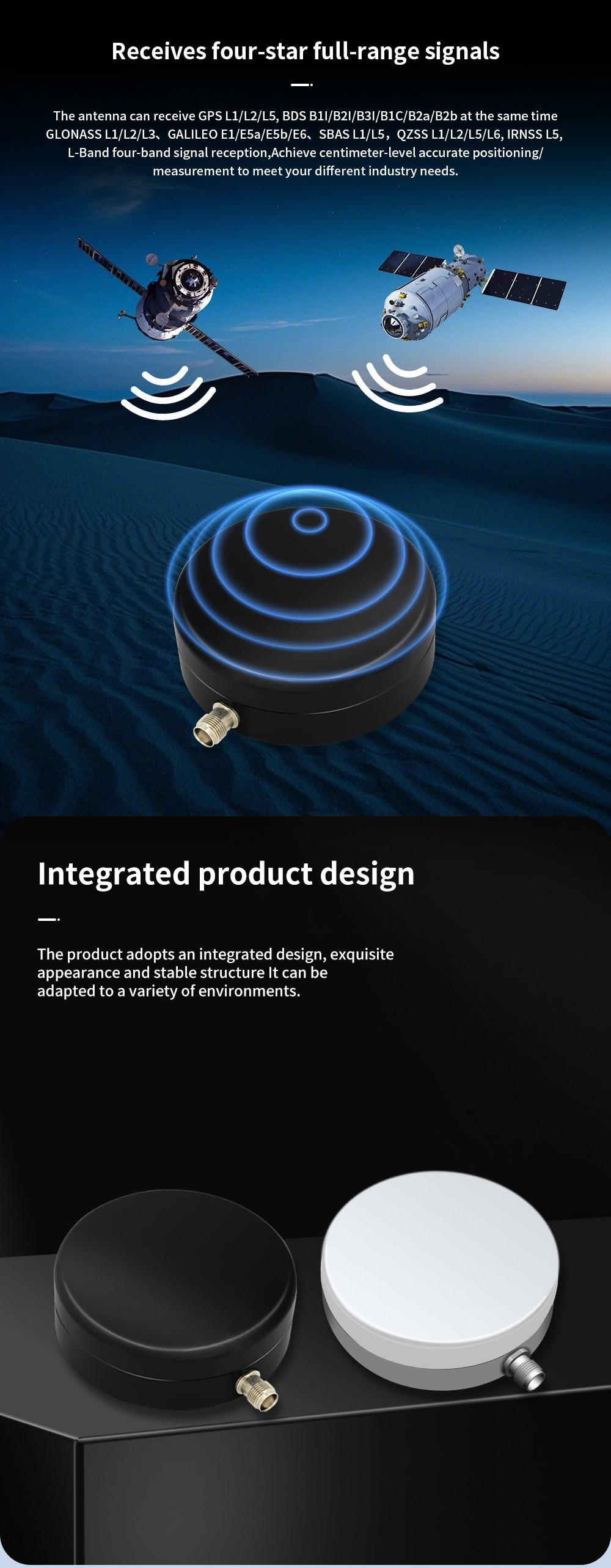 Satellite signal coverage graphic for full-range GNSS reception and integrated design of the magnetic-mount antenna