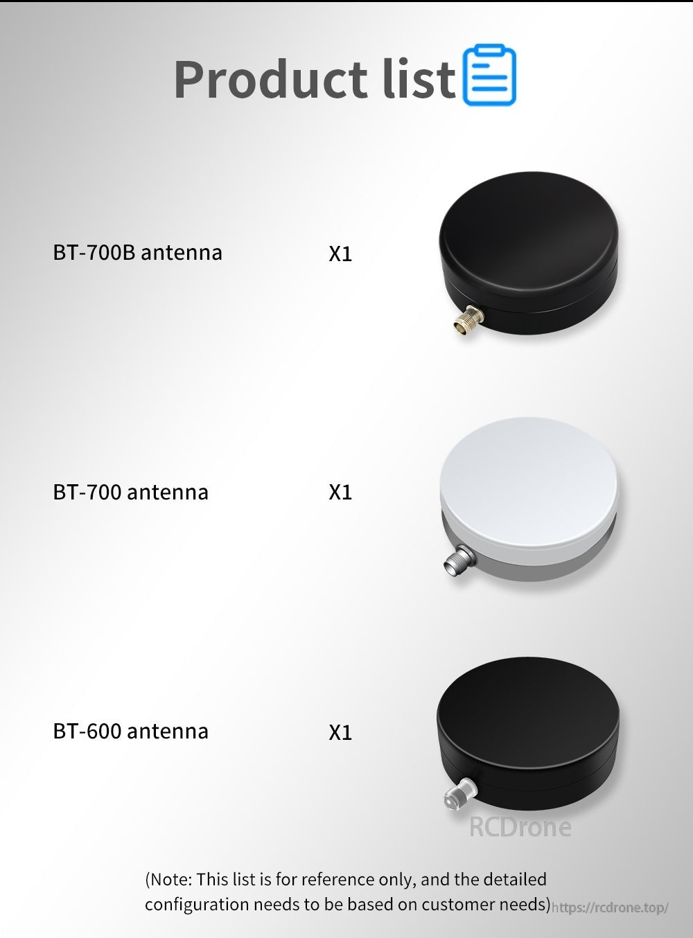 Package contents list: BT-700B antenna ×1, BT-700 antenna ×1, BT-600 antenna ×1 (reference list)