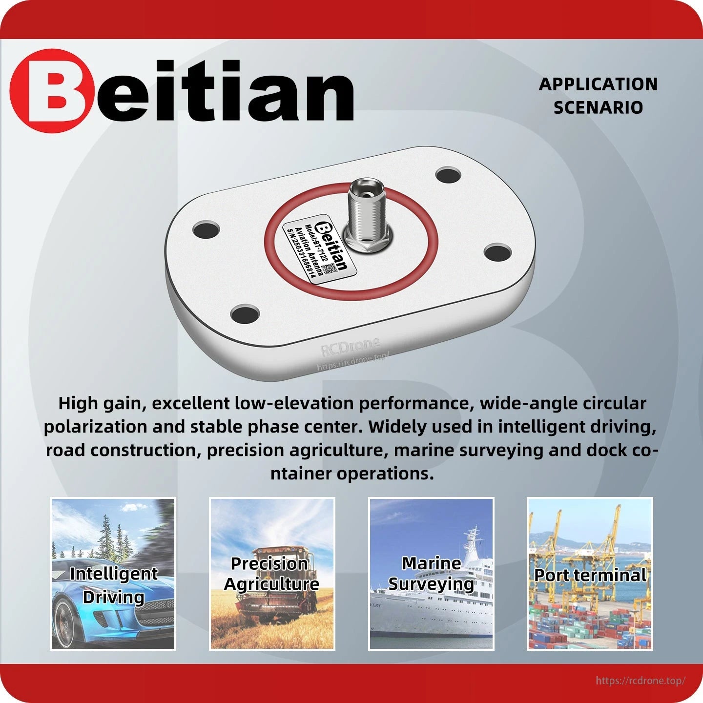 GNSS antenna application scenarios graphic for intelligent driving, precision agriculture, marine surveying, and port terminal