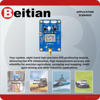 RTK GNSS module application scenarios graphic: surveying, precision agriculture, unmanned ship, lawn mower