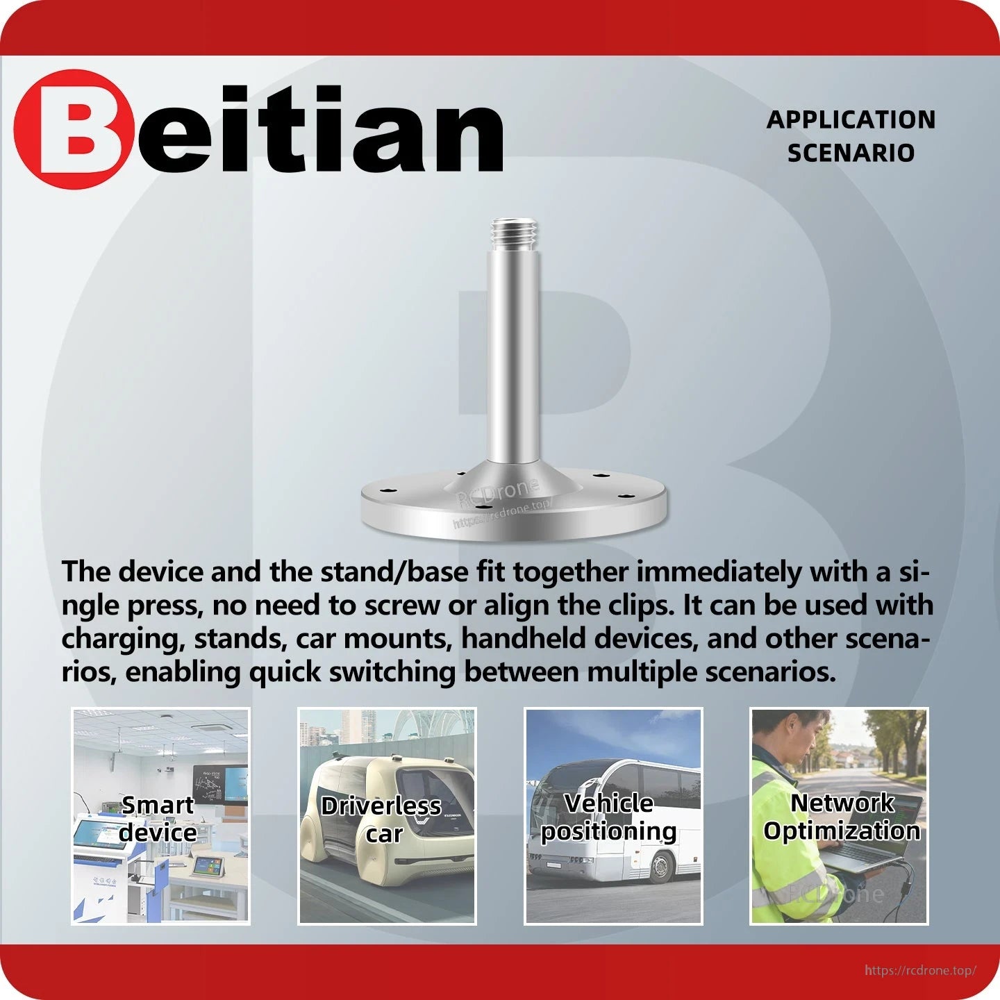 Application scenario graphic for GNSS antenna base, showing use in smart devices, vehicles and networks