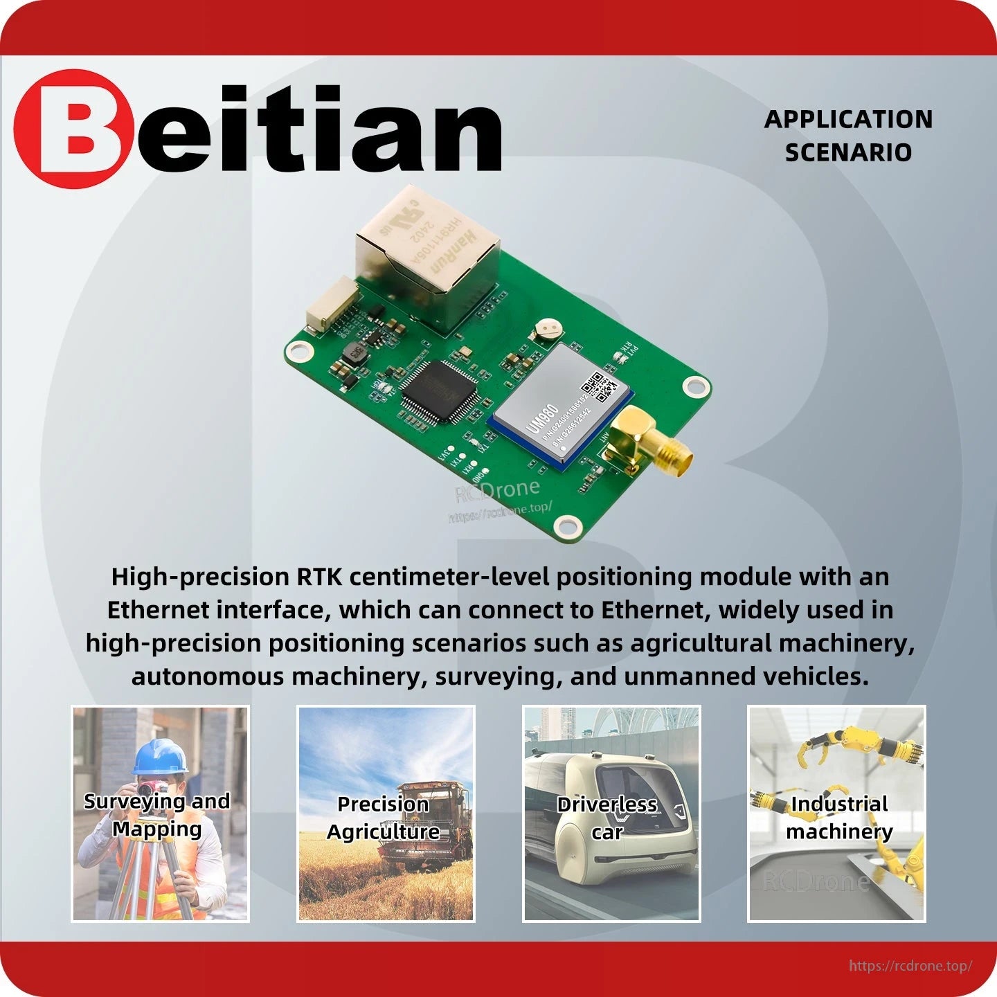 RTK GNSS module application scenario graphic for surveying, precision agriculture, driverless vehicles, industry