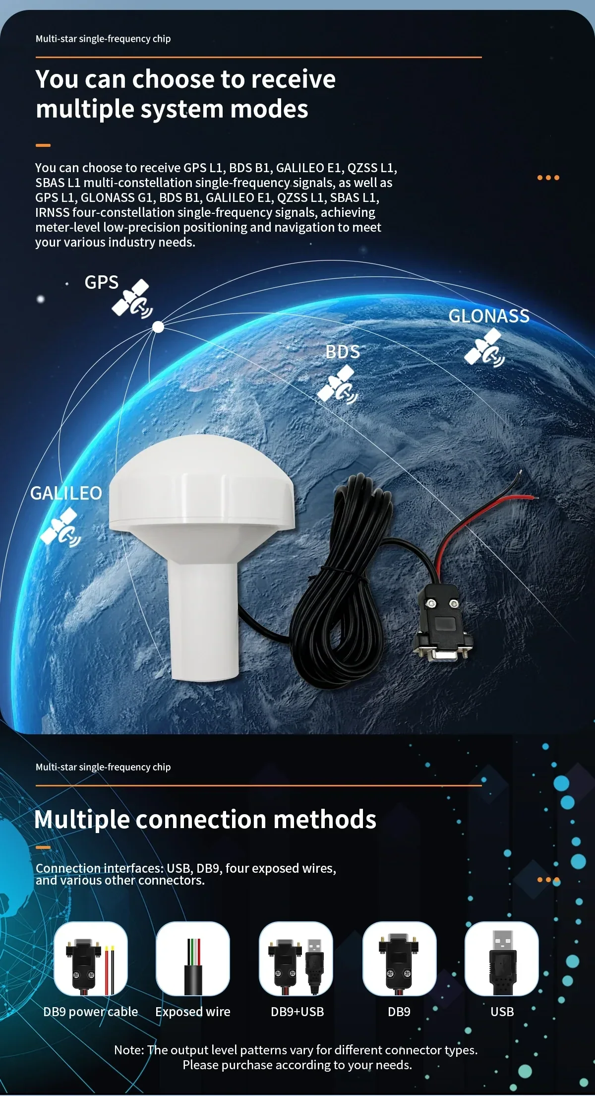 BV-57D GNSS receiver with constellation support (GPS/BDS/GLONASS/Galileo) and connection interface options