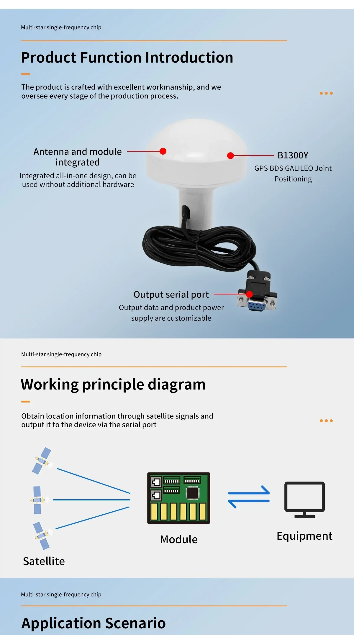 BV-57D function overview labeling integrated antenna/module and RS-232 serial port plus working principle diagram