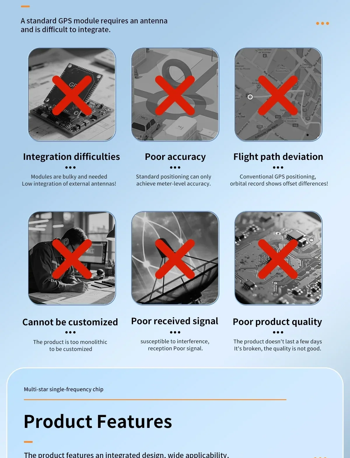 Graphic listing common GPS integration issues: external antenna needs, accuracy limits, weak signal, low quality