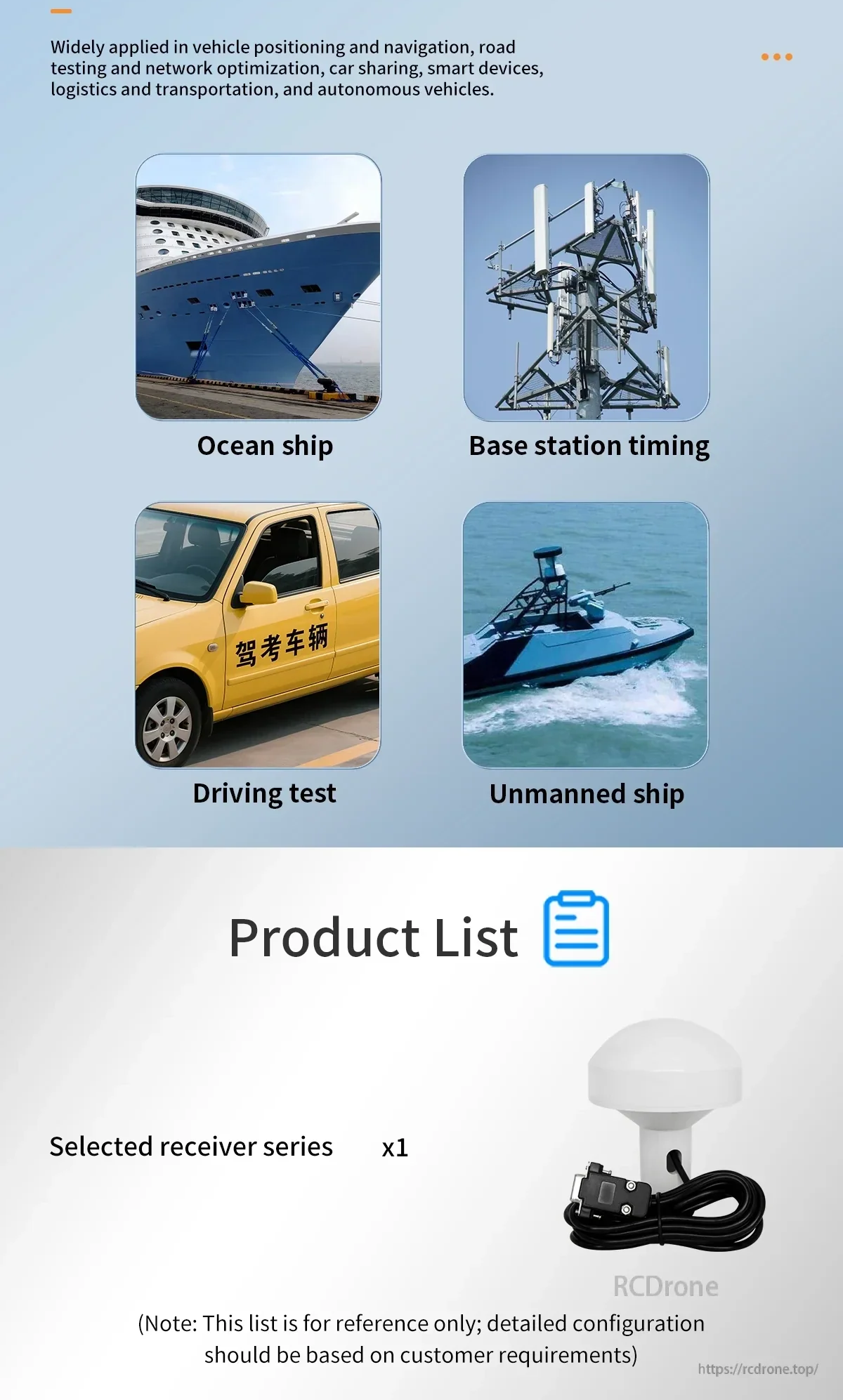BV-57D application scenarios (ocean ship, base station timing, driving test, unmanned ship) and package contents