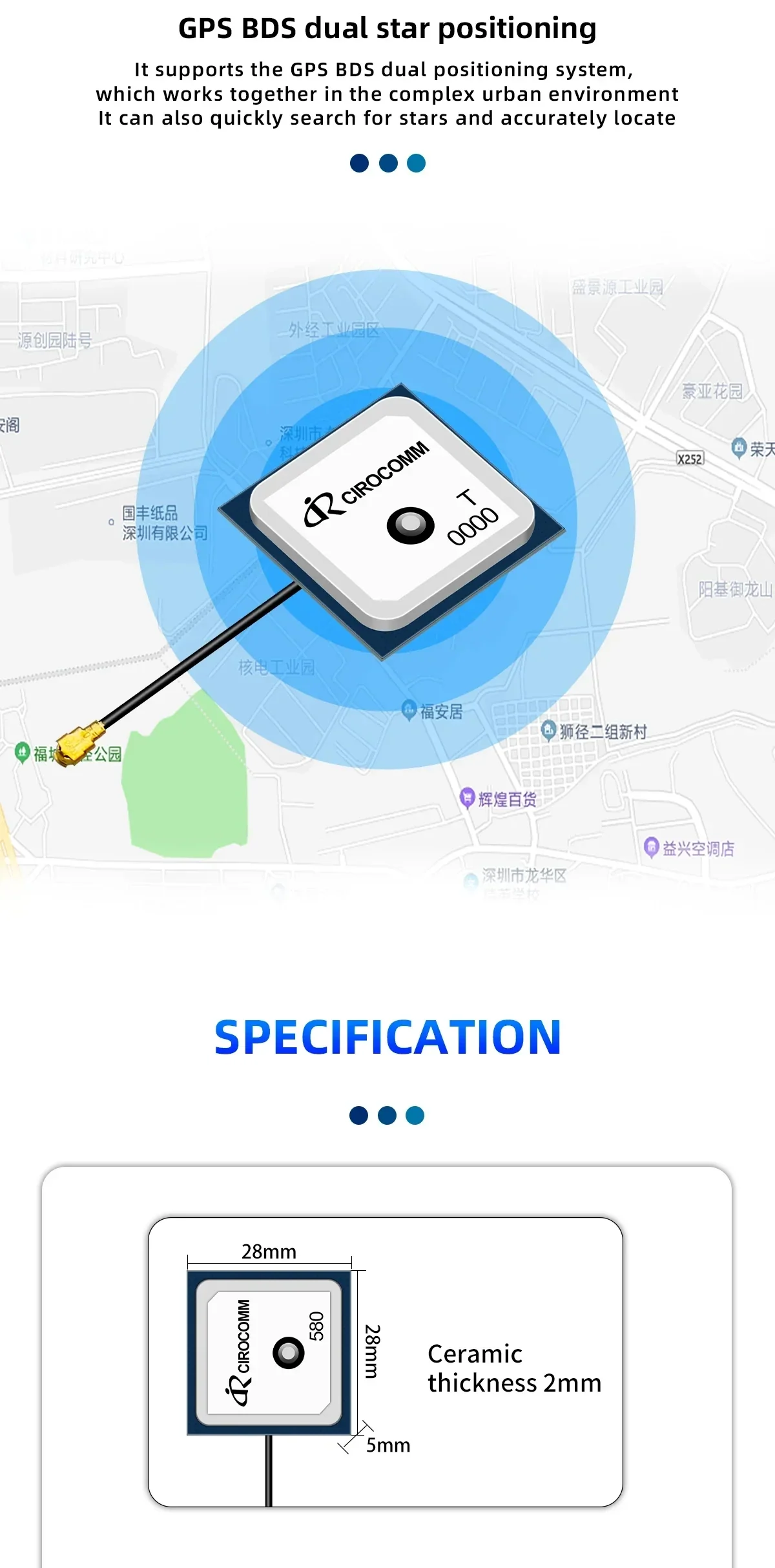 BT-580 GPS/BDS dual-star positioning graphic with 28 mm size callout and 2 mm ceramic thickness specification