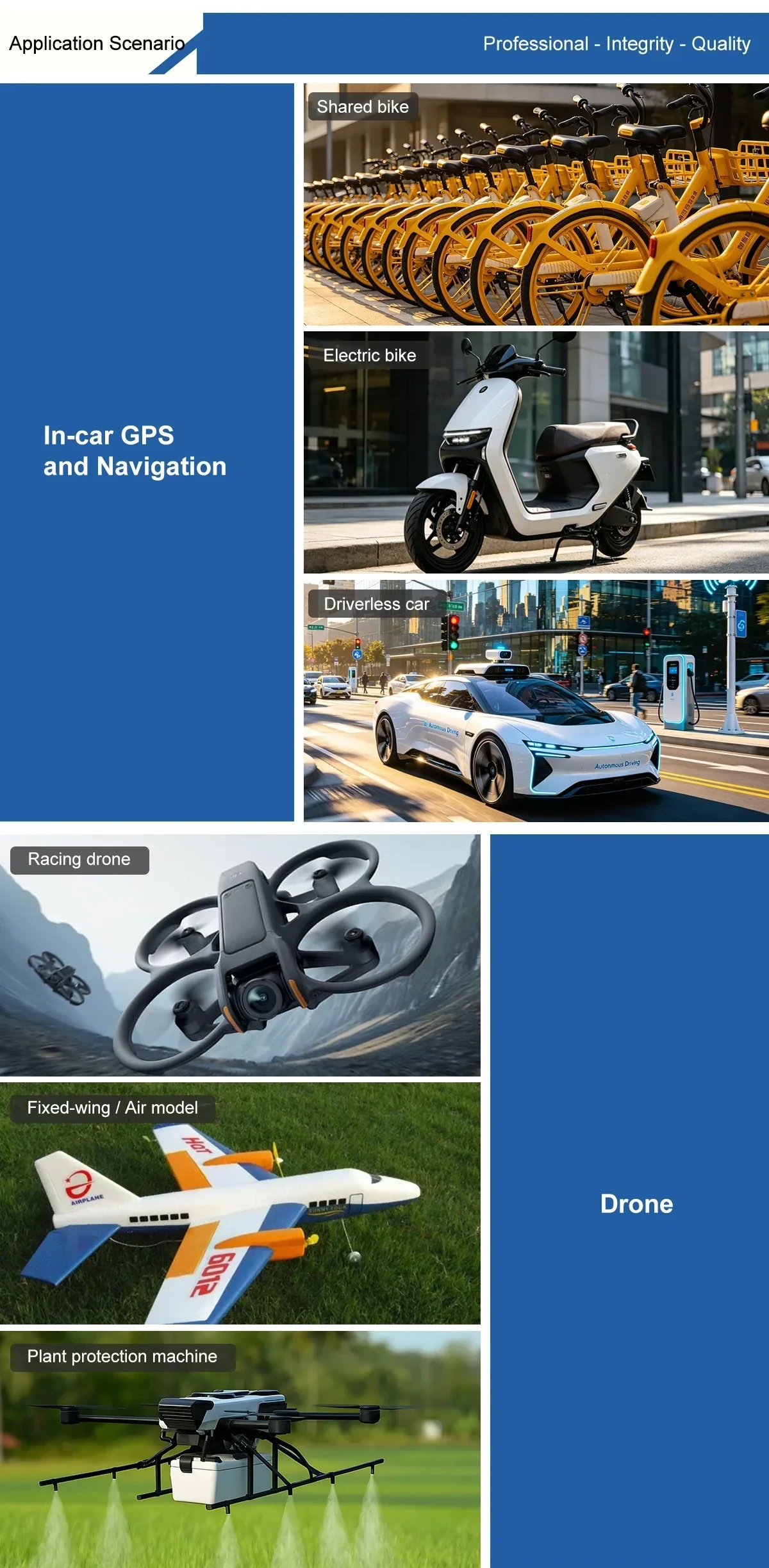 BE-166 application scenarios for UAVs, vehicles, drones, and smart devices