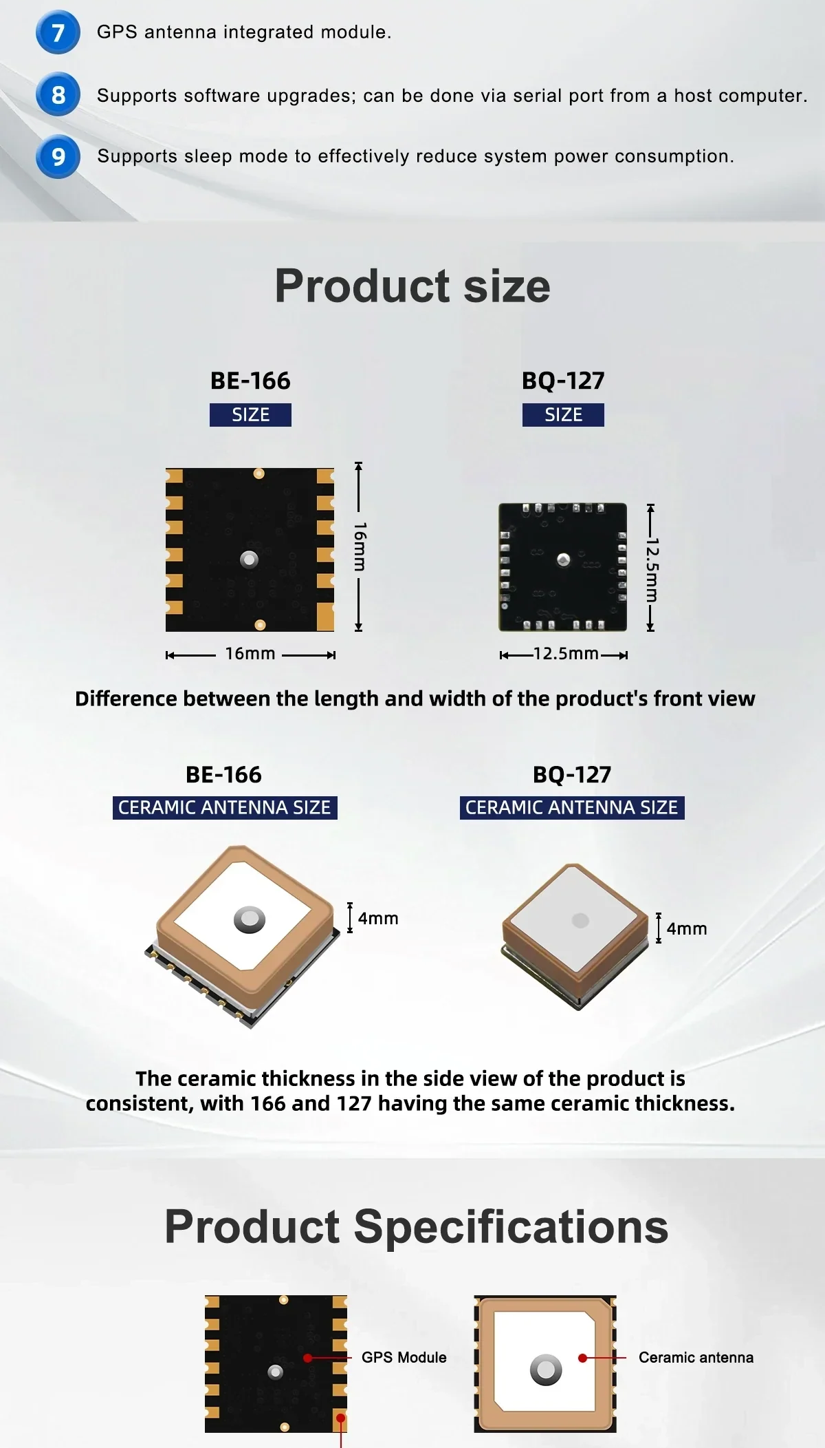 BE-166 product size and ceramic antenna dimensions with 16 mm module and 4 mm thickness