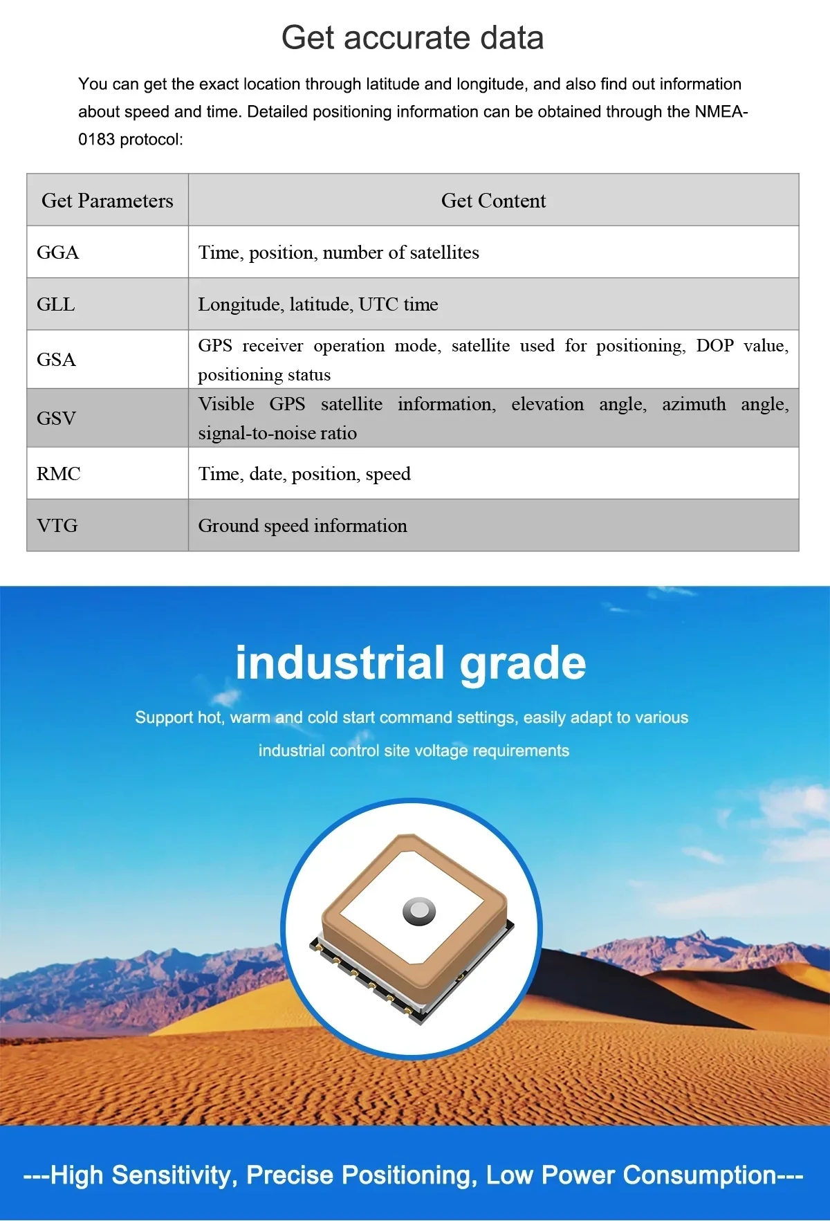 BE-166 accurate data and industrial grade positioning overview with NMEA-0183 output table