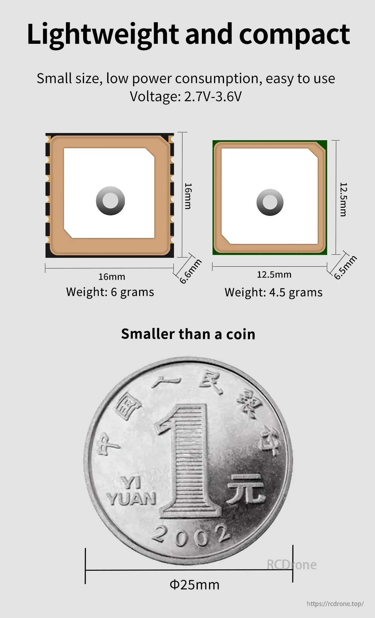 BE-166 compact patch antenna module size comparison with 16 mm and 12.5 mm package options