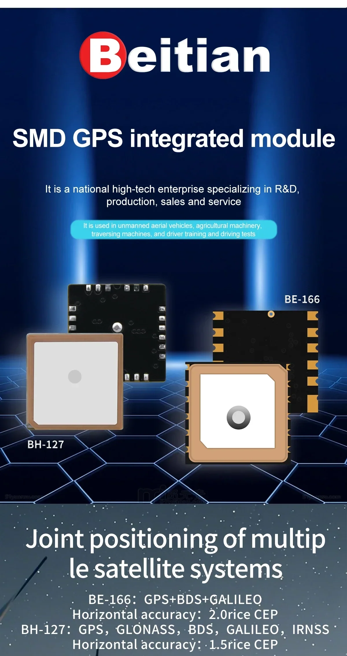 Beitian BE-166 SMD GPS integrated module with built-in patch antenna and drone use graphic