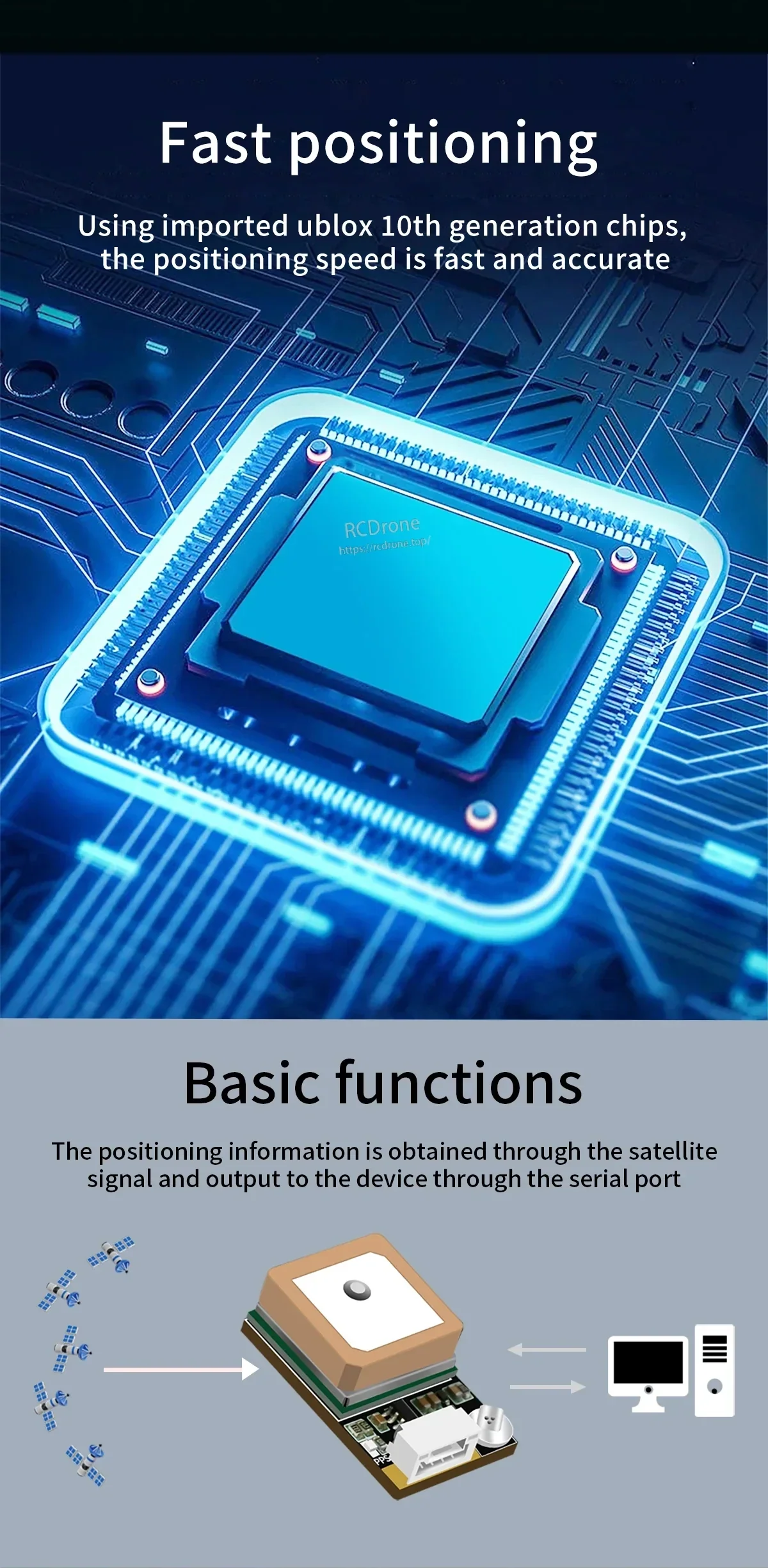 BE-245 GNSS module chip and serial data overview with satellite input and TTL output