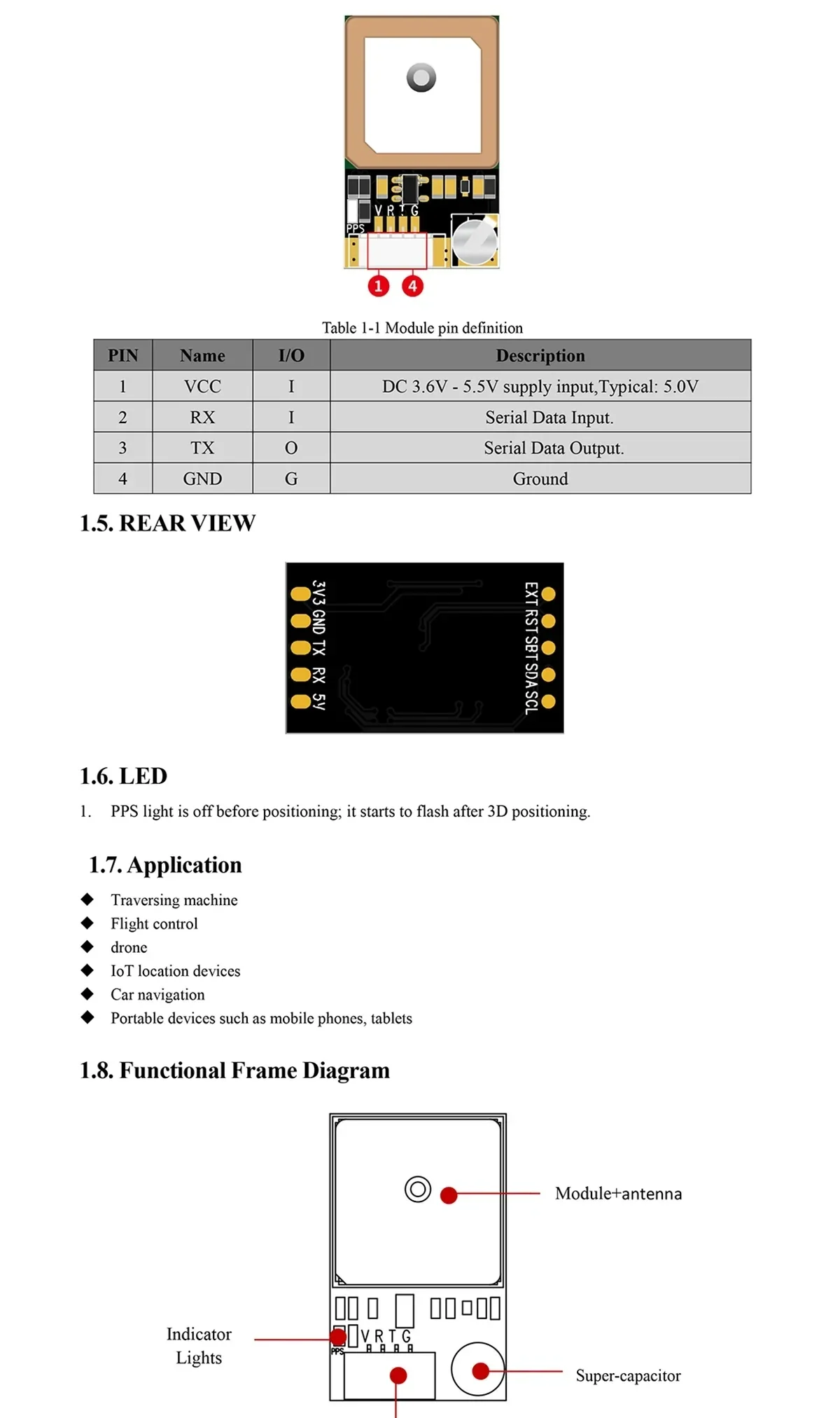 BE-245 module front and rear views with pin labels and board layout