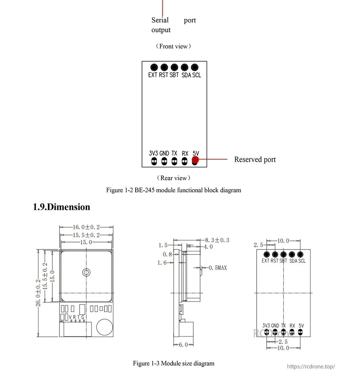 BE-245 module functional block and dimension diagram with port locations and board measurements