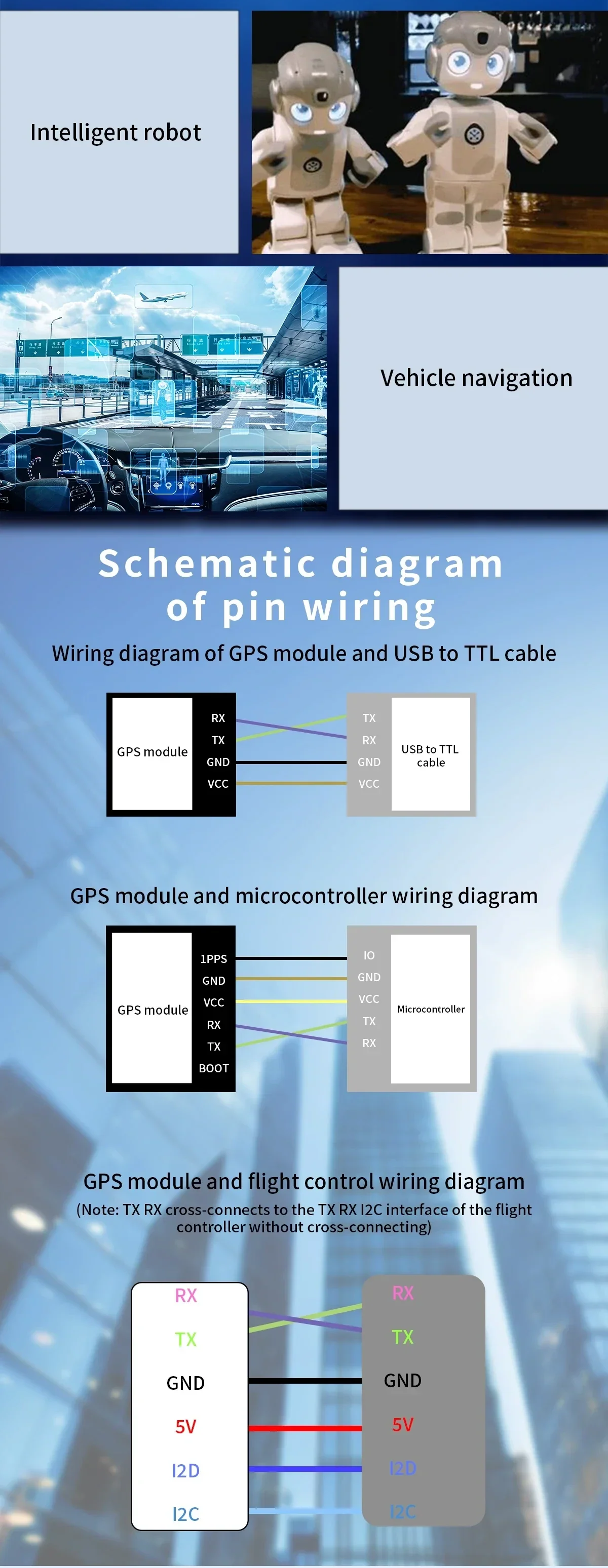 BE-245 wiring examples for USB-to-TTL, microcontroller, and flight controller connections