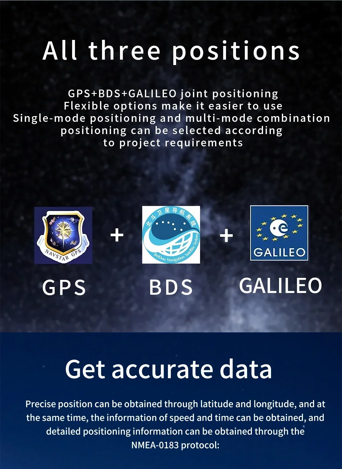 BE-245 supports GPS, BDS, and Galileo positioning for flexible navigation use