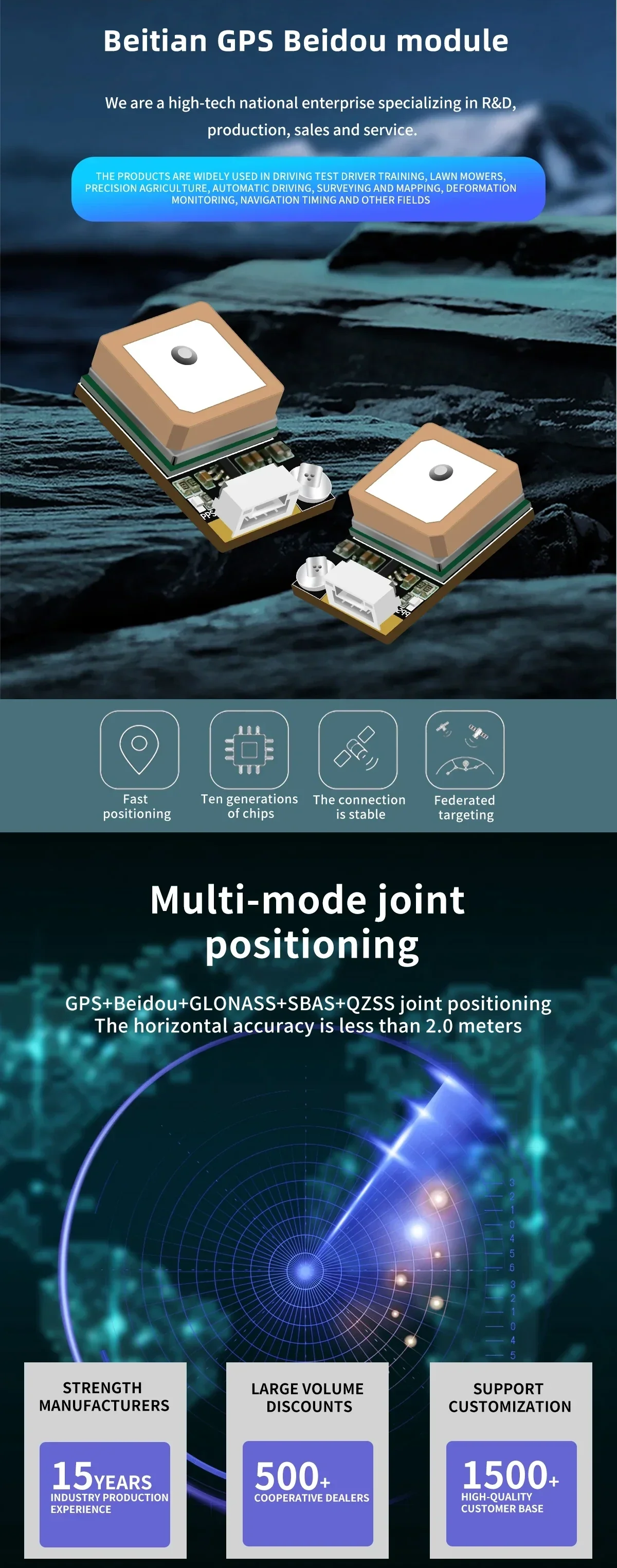 Beitian GNSS module product overview with built-in antenna and compact board design