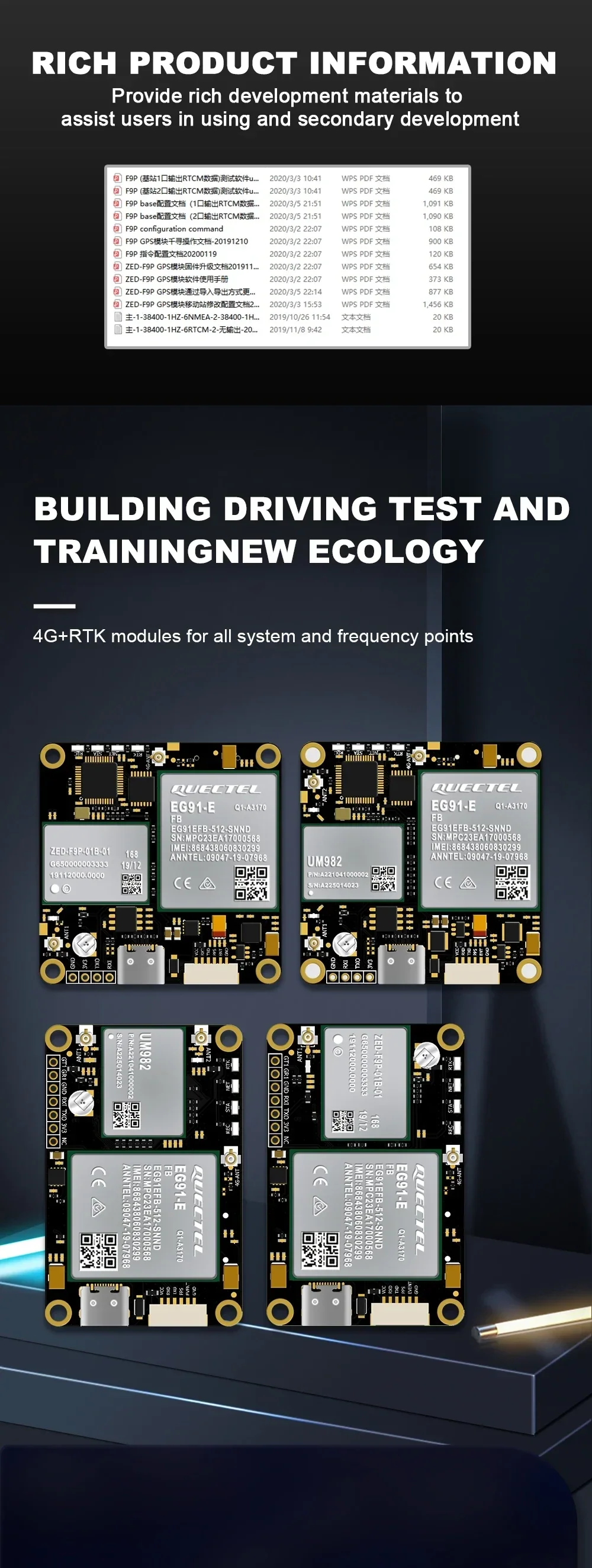 Beitian BG-550/358/540/348 series 4G RTK GNSS boards overview with development materials list