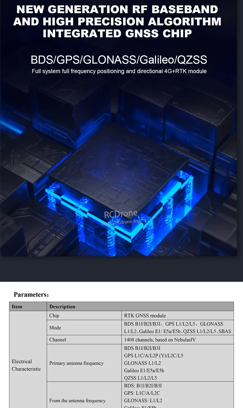 Multi-constellation GNSS support graphic with RF/baseband highlights and parameter table excerpt