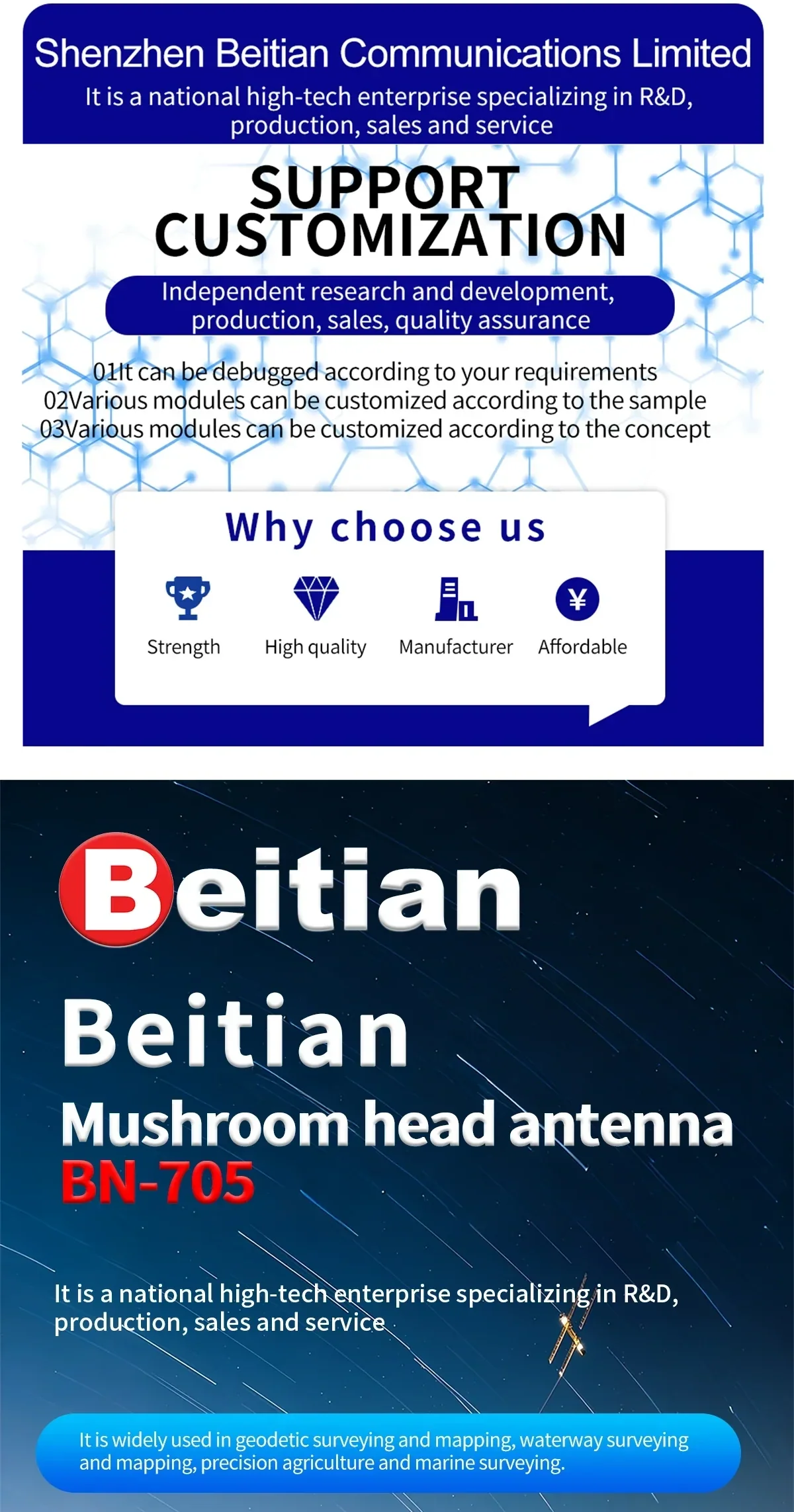 Beitian brand banner for BN-705 mushroom-head antenna and support customization for antenna modules