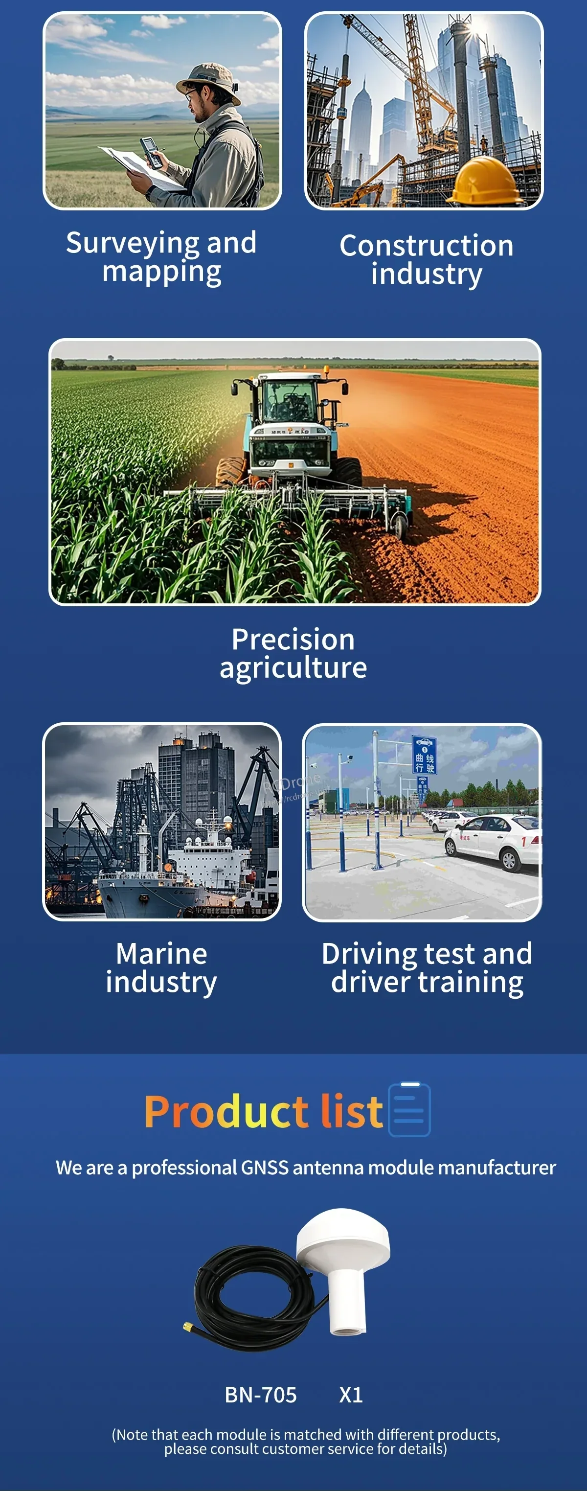 Applications graphic for BN-705 antenna: surveying and mapping, construction, precision agriculture, marine, driver training