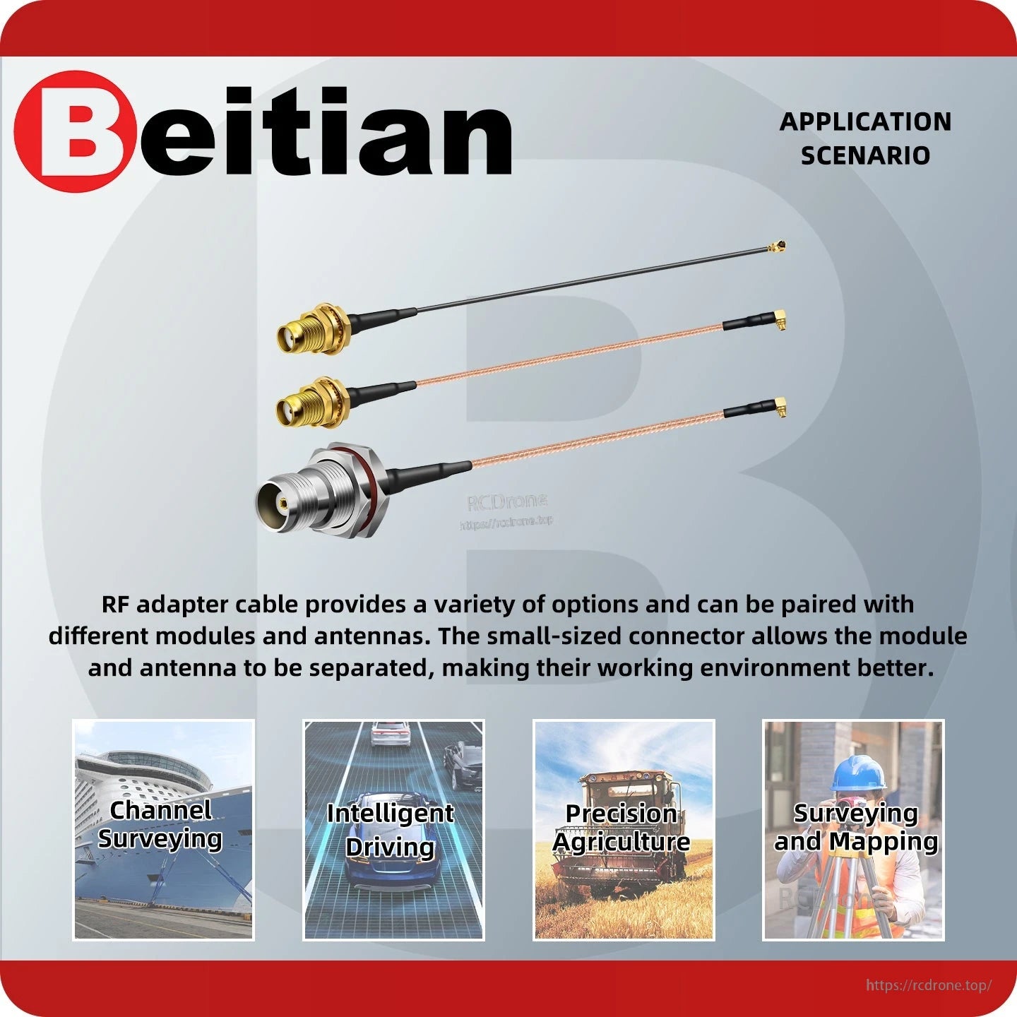 Application scenario graphic for RF adapter cables: surveying, driving, precision agriculture, mapping